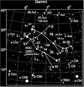 Chart of the constellation Gemini, The Twins