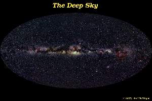 The whole sky in an Aitoff galactic projection
